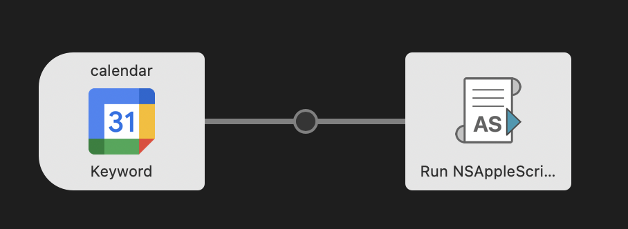 Alfred Workflow